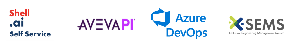Technologies used Image